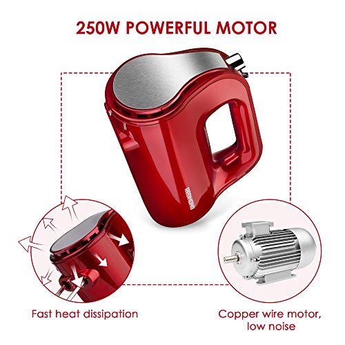 REDMOND Hand Mixer, 5Speed Electric Hand Mixer with Turbo, Easy Eject