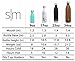 Simple Modern 17 Ounce Wave Water Bottle - Stainless Steel Double Wall Vacuum Insulated Reusable Leakproof -Slate
