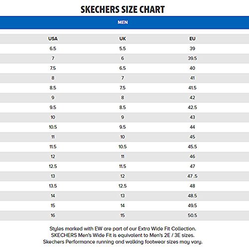skechers ew size