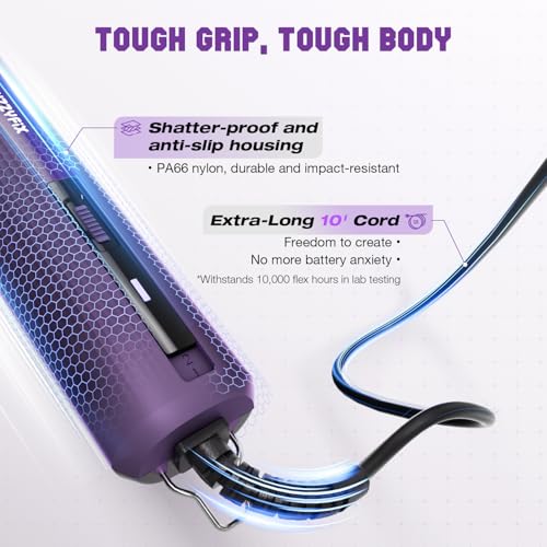 FuzzyFix Tondeuse professionnelle pour chiens avec câble et peignes métalliques amovibles, câble de 3 m, fonctionnement silencieux et sans surchauffe, avec boîtier antidérapant et incassable, pour les