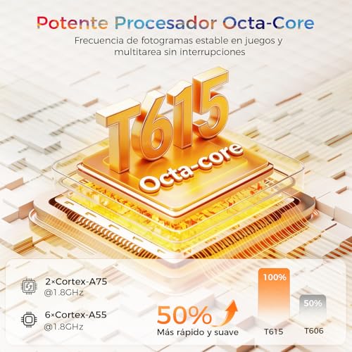 RebotAi Android 16 Tablet, 13.4 Inch Large Tablet with Octa-Core Processor, 32GB RAM + 256GB ROM, 10000mAh Battery, 1920x1200 IPS, 2.4/5Ghz Dual WiFi/5+8MP/GPS/Gemini AI/Widevine L1