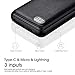 HTGK Portable Charger 10000mAh Power Bank with 3 Input and LCD Display, Ultra-Compact External Battery Charger Battery Pack, Fast Charging for iPhone, Samsung Galaxy and More