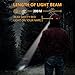 Active Pride Headlamp - Helmet Light - Led Headlamp Rechargeable - USB Flashlight - Waterproof Head Lamp - Work Headlamp - for Walking, Running, Camping - Camping Gear