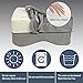 TTLIFE Sciatic Nerve Pain Relief Knee Pillow Orthopedic Doctor Recommend for Sciatica, Back Pain, Leg Pain, Pregnancy, Hip and Joint Pain - Memory Foam Cushion with Washable Cover,Grey