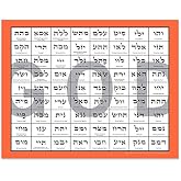 The 72 Names of God Poster I Color Print I Size 11x14