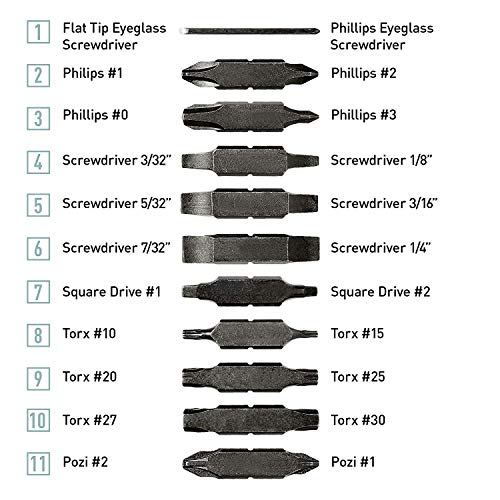 LEATHERMAN 42 Piece Bit Kit Set 21 DoubleEnded Screwdriver Bits