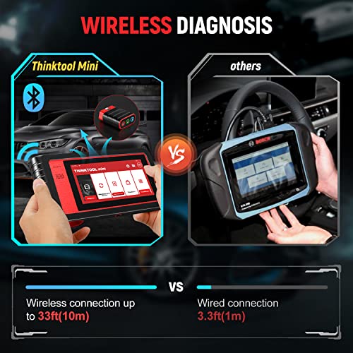 Thinktool Mini OBD2 Car Diagnostic Scanner Bluetooth, All Systems Check
