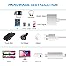 MHL to HDMI Video Cable Adapter, Weton HD 1080P Video Digital AV Cable AirPlay HDTV Adapter MHL USB Cable Compatible for All Smart Phones to TV/Projector/Monitor