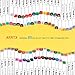 Arrtx 80 Set Alcohol Based Markers, Dual Tip Graphic Drawing Art Markers with Carry Bag, Perfect for Artists Adults Kids Coloring Graphic Drawing Sketching Painting Design Draft