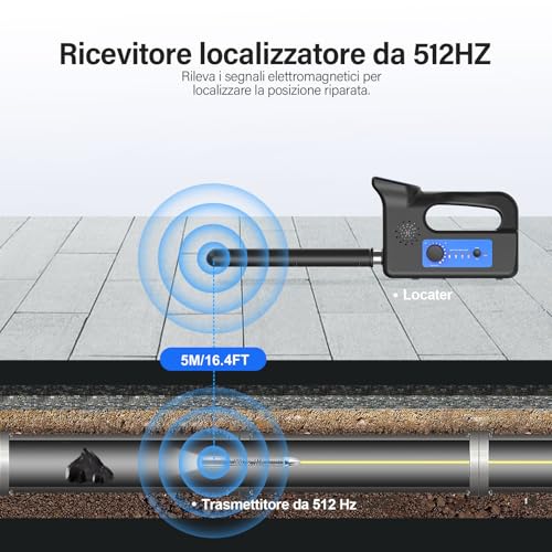 ESANHAO 512HZ Locator Receiver Probe of Pipes Transmitter for Sewer with LED for Underground Exploration Receiver