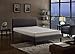 Swiss Ortho Sleep 6-Inch High-Density 2x Layered Full Memory Foam Mattress with Bamboo Cover