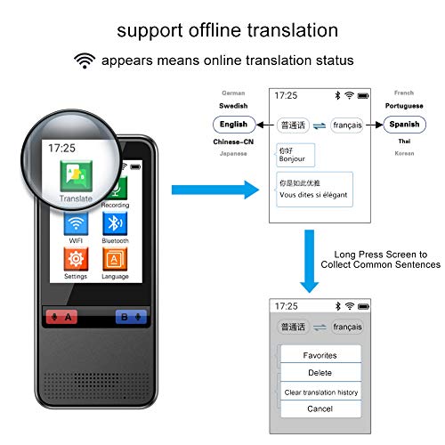 3 Language+Translator+Real+time+Languages+Etc%25EF%25BC%2588Black%25EF%25BC%2589