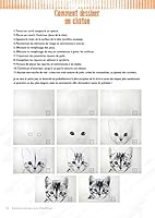 Comment Dessiner Avec Tutodraw 10 Tutoriels De Dessins