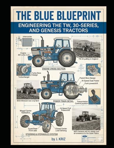 The Ford Tractor Story: Part Two: Basildon to New Holland 1964 to