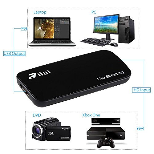 Game Capture HDMI USB 3.0 FHD Drive-free 4K 1080P 60FPS Live Streaming Video Box Black Superior Low Latency Technology For PS3 PS4 Wii Support XSplit NS (YK752 4k 30FPS)