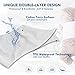 ZAMAT Premium 100% Waterproof Mattress Protector, Breathable & Noiseless Mattress Pad Cover, Fitted 8