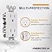 AbboTech 15A Tamper Resistant Duplex Receptacle Standard Wall Outlet Decorative Electrical Outlet, Child Proof Safety,Wall Plates Included, White, UL Listed.