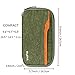 IntiPal RFID Travel Passport Wallet Holder to Organize Your Credit Cards,Cash,Passport,Tickets and Documents with Removable Wristlet Strap (Black & Green)