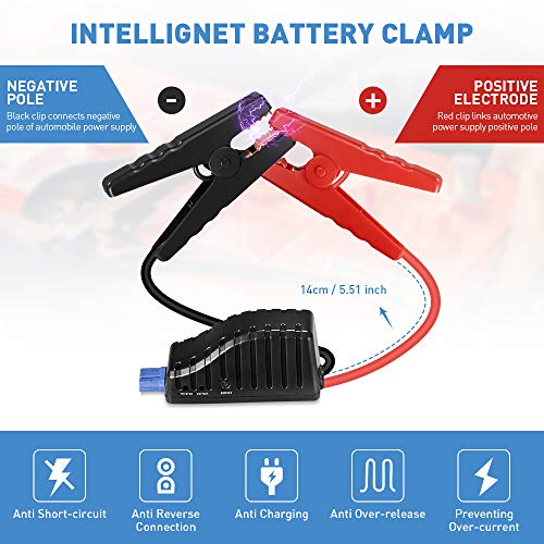 AUTOLOVER Car Jump Starter 1500A 20000mAh Portable Car Battery Jump Starter 12V Auto Battery Booster With Dual USB Outputs and LED Flashlight For Cars, Vans, Trucks, ATV - Thumbnail 2
