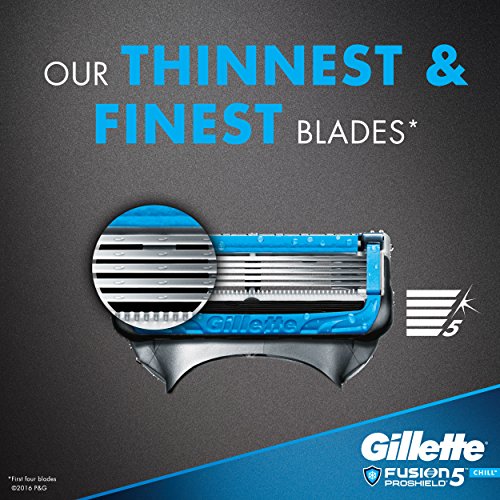 5 Gillette+Fusion+ProShield+Refills+Razors