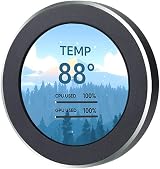 Frefgikty 2.1 Inch IPS USB Water-Cooled Round LCD CPU GPU RAM HDD Monitor Black view 1