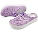 welltree Unisex Women's Men's Garden Clog Shoes Quick Drying Slippers Sandals 7 US Men / 9 US Women Purple/40