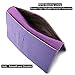 SanSiDo RFID Blocking PU Leather Passport Cover Passport Holder Travel Wallet Passport Wallet Case (Purple)