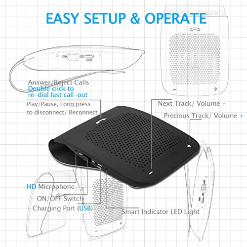 image for Bluetooth Car Speakerphone, Slopehill Hands-Free Visor Bluetooth Speak
