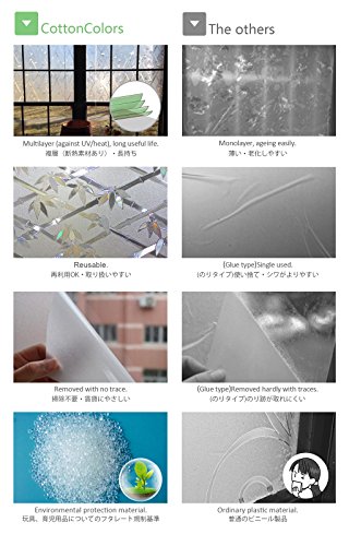 Window Film 3D Ecology Non Toxic Static Decoration For UV Rejection Heat Control Energy Saving Privacy Glass Stickers,35.4x78.7 Inches