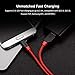Micro USB Cable BlitzWolf 6ft Braided Android Charger Cable with Magic Tape Strap Tangle-Free Cellphone Fast Charging Cable for Android, Samsung Galaxy S7 Edge/S6/S5/S4, Note 5/4/3, HTC M9, Xperia Z