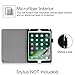 Fintie Folio Case for iPad 6th / 5th Generation (2018/2017), iPad Air 2 / Air 1 (9.7 Inch) - [Corner Protection] Premium Vegan Leather Stand Cover, Dont Touch