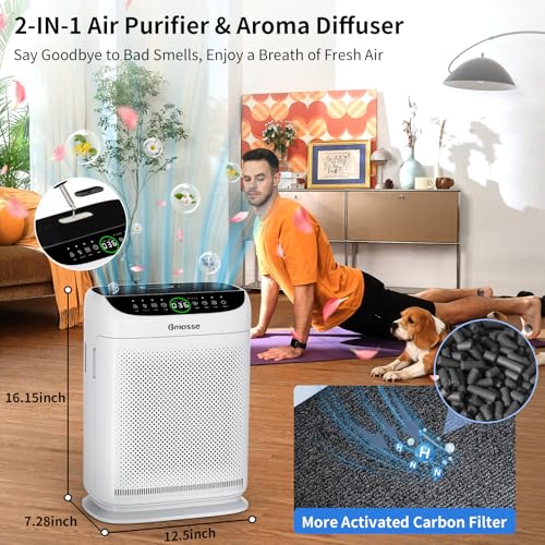 Bmasse Air Purifiers for Home Pets Large Room Up to 3000 Ft²,HEPA Air Cleaner with Washable Double-Side Filter, PM2.5 Air Quality Monitor,Remote Control,Sleep Mode for Bedroom Odor Dust Pollen,White