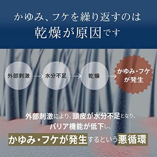 Amazon 頭皮 ローション 乾燥 保湿 臭い フケ かゆみ 頭皮ケア 頭皮マッサージ ふけかゆみ防止ローション 150ml ウルタス Urutas 頭皮ケア 通販