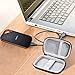Hard Case Compatible for SanDisk 500GB/ 250GB/ 1TB/ 2TB/ 4TB Extreme Portable SSD - SDSSDE60-500G-G25, Also Fits for Sandisk Pro