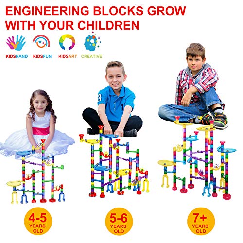 3 Meland+Learning+Educational+Construction+Building