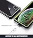iPhone Xs Max Case, Poetic Guardian [Scratch Resistant Back] Full-Body Rugged Clear Hybrid Bumper Case with Built-in-Screen Protector for Apple iPhone Xs Max 6.5