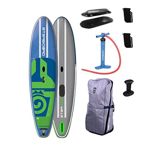 2018 Starboard Inflatable 11'2" Blend Zen WindSUP