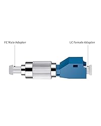 MSDADA 4 Pcs Visual Fault Locator Adapter, Fiber