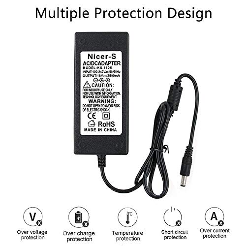AC Power Adapter For Cricut Cutting Machine Expression,Personal Expression Create, Expression 2, Cake, Mini, Explore,Model: KSAH1800250T1M2, 05758 SDU40A Cutting Charger Power Supply Wall Plug Cord