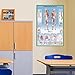 EuroGraphics Human Body Poster, 36 x 24 inch