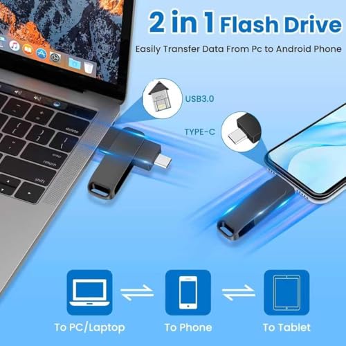 2TB Mobile Phone USB Flash Drivefor, IPhone Photo Storage Memory Stick USB C Memory Stick External Storage Thumb Drive Compatible with iPhone, iPad, PC and More Devices.