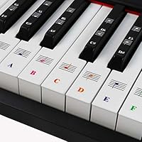 Color Piano Stickers for White and Black Keys