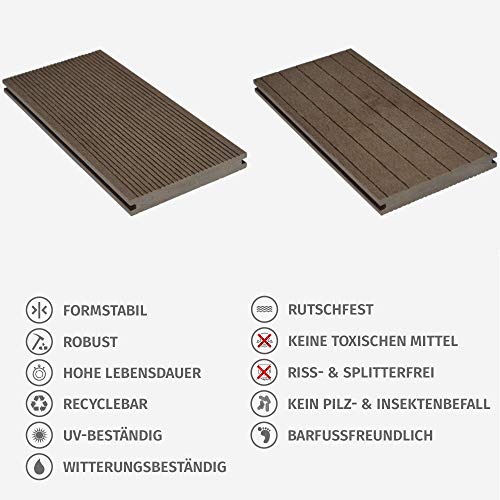 HORI® WPC-Terrassendielen massiv braun I Komplett-Set inkl. 40x60 mm Unterkonstruktion & Clips I Dielenlänge 2,90 m I… – Bild 4