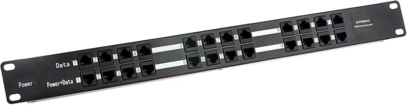 WiFi-Texas PoE Injector 12 Port 1U Rack Mount IEEE 802.3af Passive 100Mbps