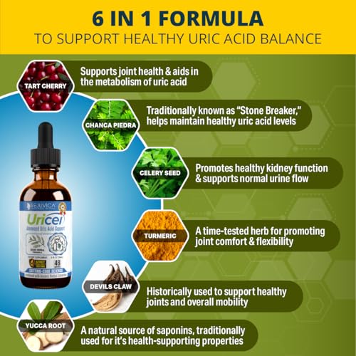Uricel - Advanced Uric Acid Support & Cleanse Supplement - Liquid Delivery for Better Absorption - Tart Cherry, Chanca Piedra, Celery Seed, Turmeric & More!