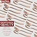 120 Plastic Silverware Set | Rose Gold Plastic Cutlery Set | Disposable Silverware Set | 40 Plastic Forks, 40 Plastic Spoons, 40 Plastic Knives | Heavy Duty Bulk Disposable Flatware Plastic Utensils