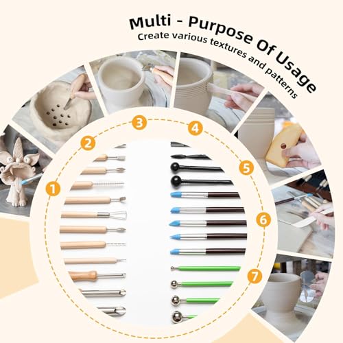 36 PCS Clay Tools Kit, Pottery Clay Sculpting Tools for Carving, Shaping, Molding, Ceramic Modeling & Polymer Clay Crafts, for Beginners, Artists & Hobbyists