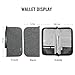 Family Travel Wallet, Vivefox RFID Blocking Passport Wallets, Travel Documents Organizer for Family & Men & Women (Grey)