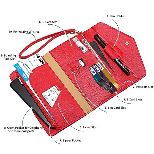 Krosslon Rfid Passport Holder Wristlet Travel Wallet Trifold Documents Organizer Slim Purse, Fit US UK CA Passport Cover Traveling Accessories for Women, Red(11#)