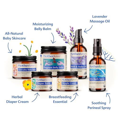 Motherlove Bump to Baby Box—Baby Shower Gift for Expecting Moms from Maternity to Postpartum